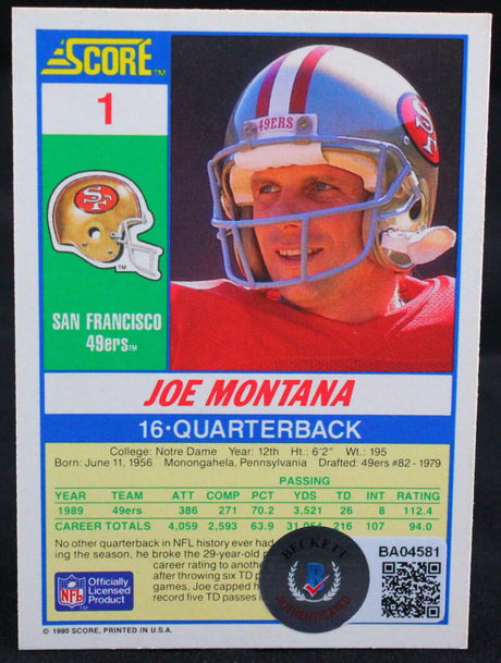 1990 Score #1 Joe Montana San Francisco 49ers Autograph Beckett