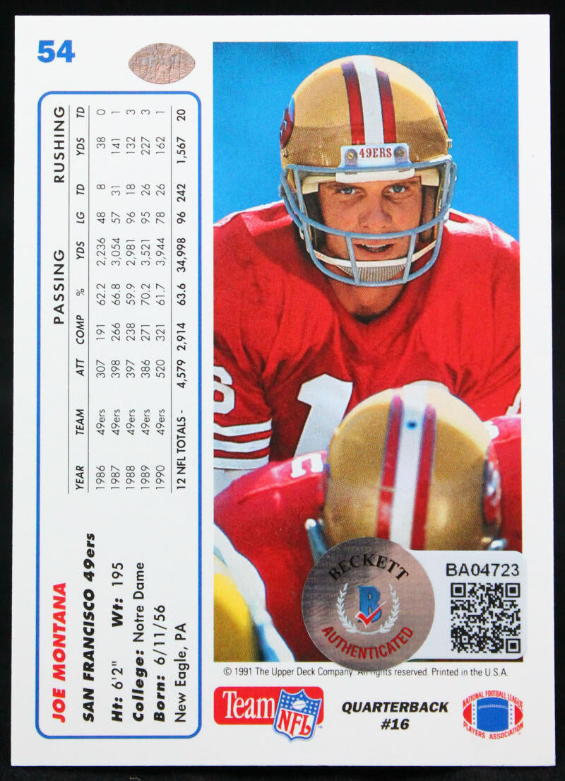 1991 Upper Deck #54 Joe Montana SF 49ers Autograph Beckett Authenticated Image 2