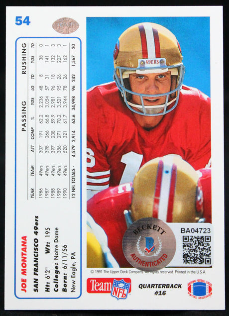 1991 Upper Deck #54 Joe Montana SF 49ers Autograph Beckett Authenticated Image 2