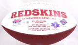 Joe Theismann Autographed Washington Logo Football w/83 MVP-Beckett W Hologram *Stacked Image 4