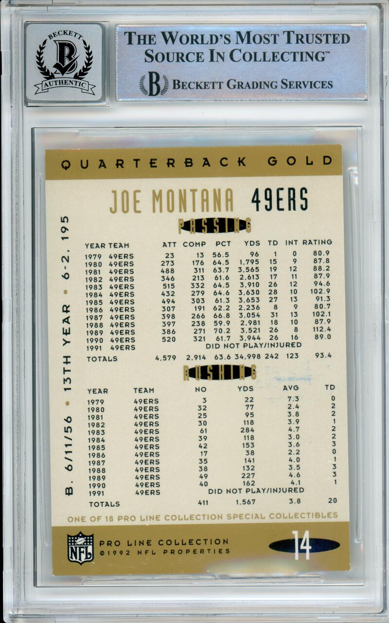 1992 Pro Line Portraits QB Gold #14 Joe Montana San Francisco 49ers BAS Autograph 10  Image 2