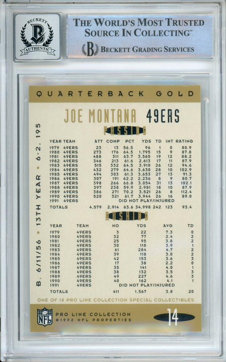 1992 Pro Line Portraits QB Gold #14 Joe Montana San Francisco 49ers BAS Autograph 10  Image 2