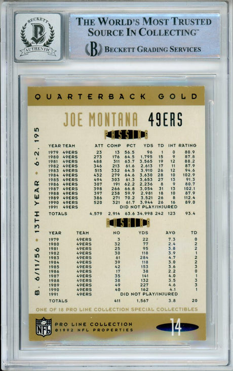 1992 Pro Line Portraits QB Gold #14 Joe Montana San Francisco 49ers BAS Autograph 10  Image 2