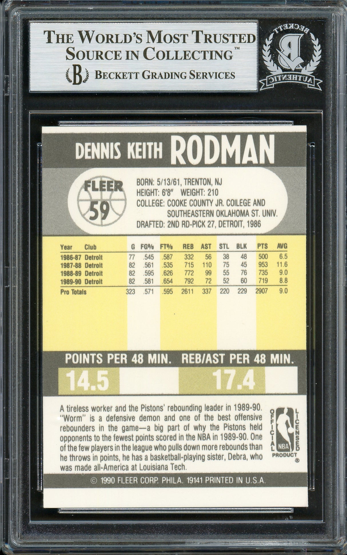 Dennis Rodman Autographed 1990-91 Fleer Card #59 Detroit Pistons Beckett BAS #13019386