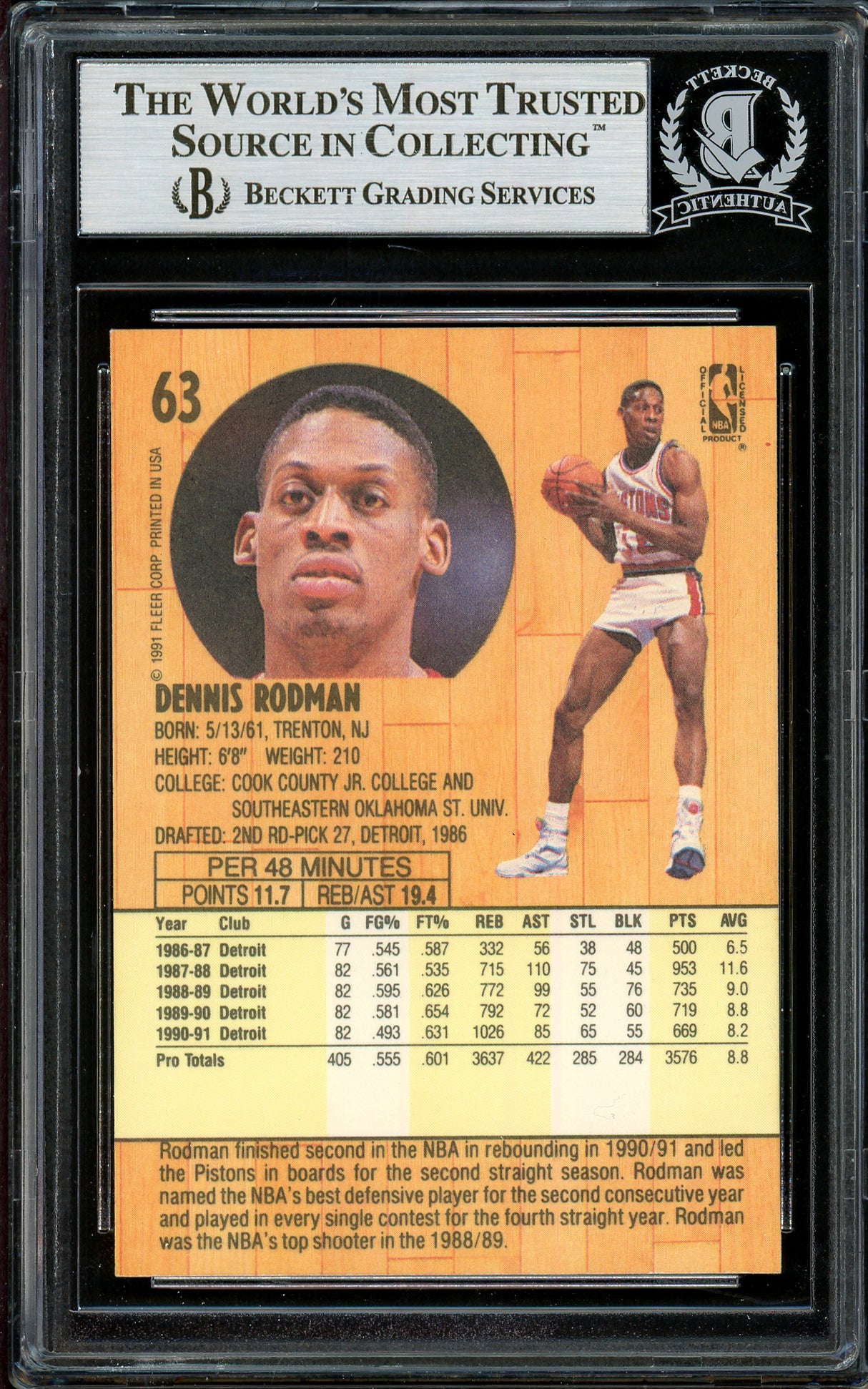 Dennis Rodman Autographed 1991-92 Fleer Card #63 Detroit Pistons Beckett BAS Stock #195015