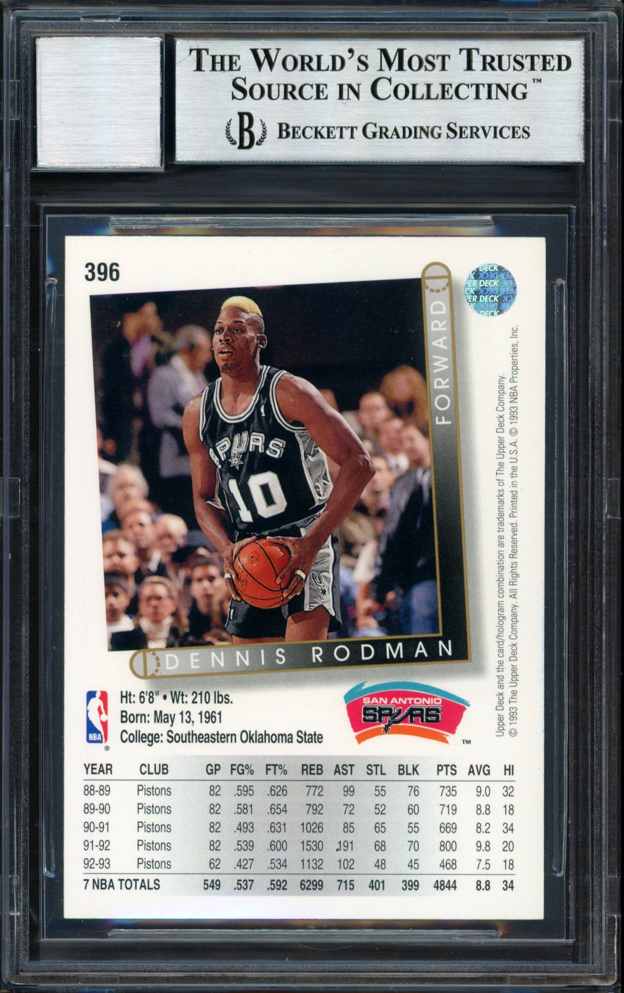 Dennis Rodman Autographed 1993-94 Upper Deck Card #396 San Antonio Spurs Auto Grade 10 Beckett BAS #12518891