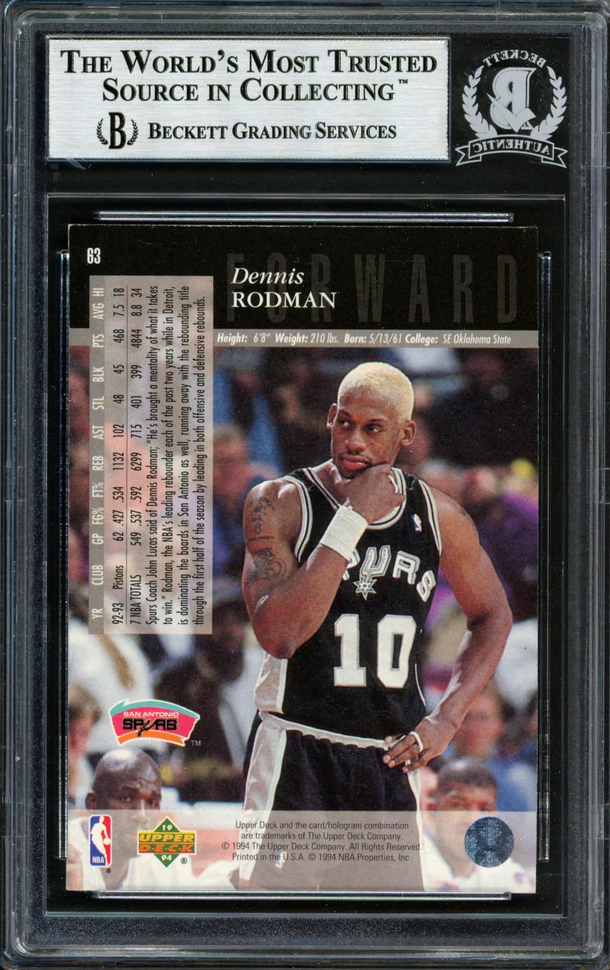 Dennis Rodman Autographed 1993-94 Upper Deck Card #63 San Antonio Spurs Beckett BAS #12518342