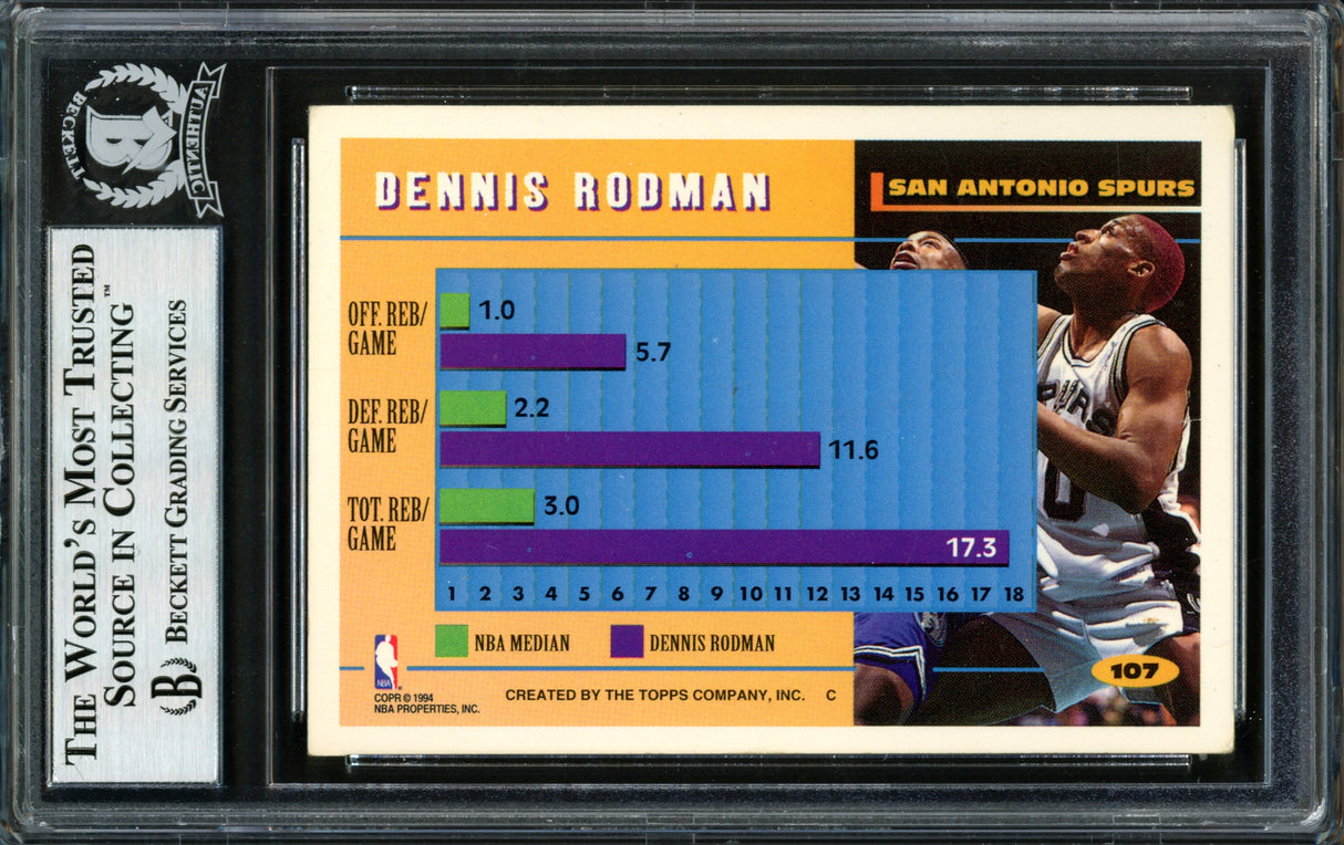 Dennis Rodman Autographed 1994-95 Topps Card #107 San Antonio Spurs Beckett BAS #12516946