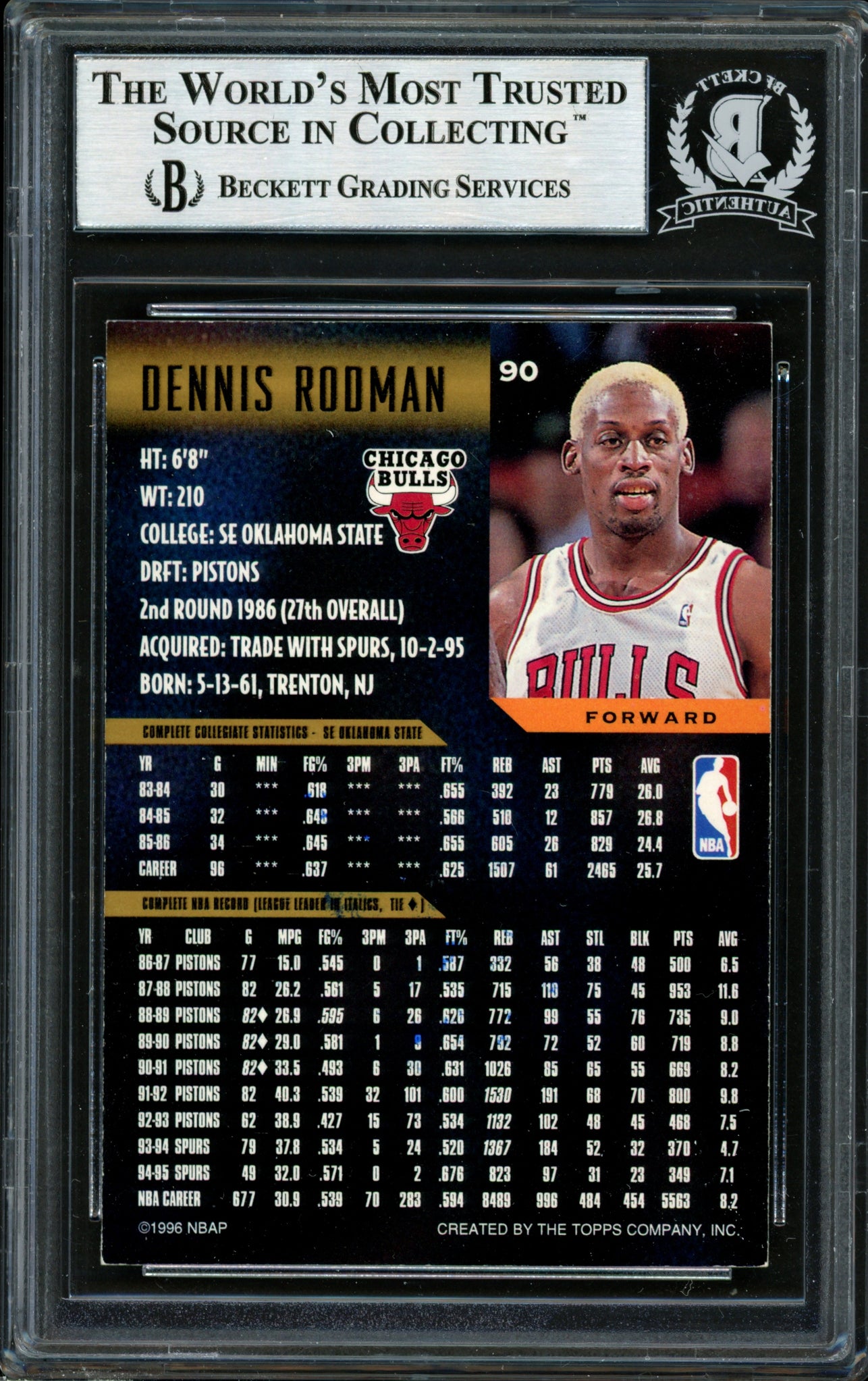 Dennis Rodman Autographed 1995-96 Topps Gallery Card #90 Chicago Bulls Beckett BAS #12516979