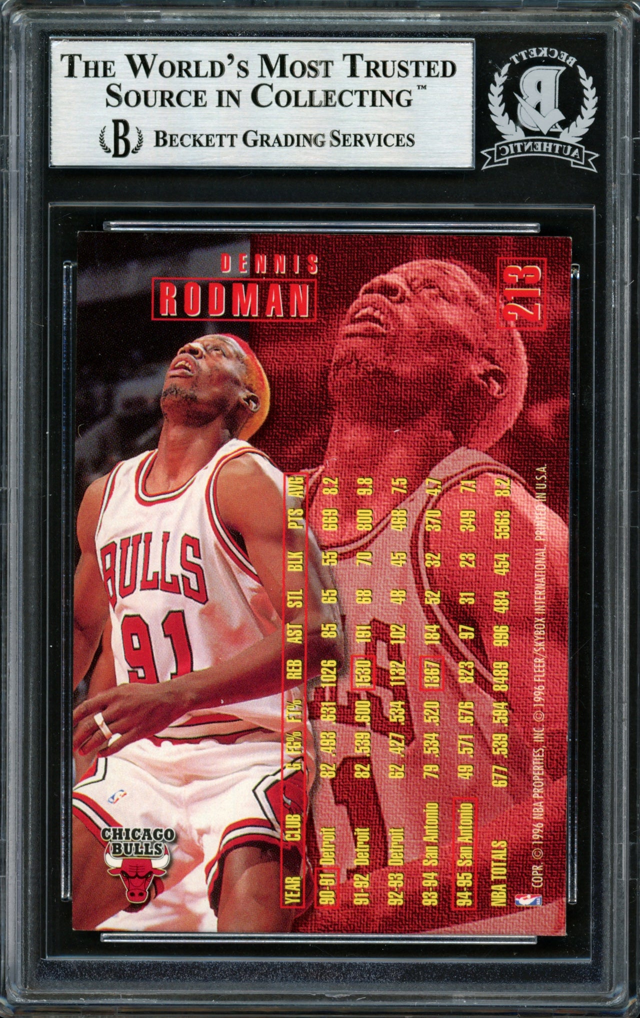 Dennis Rodman Autographed 1995-96 Fleer Card #213 Chicago Bulls Beckett BAS #12517010