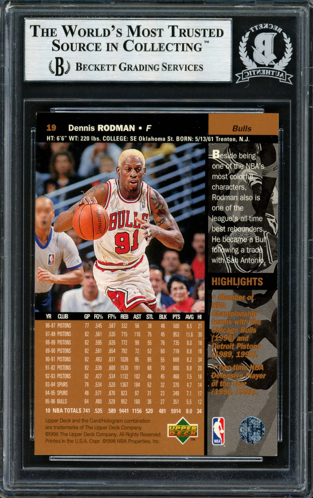 Dennis Rodman Autographed 1996-97 Upper Deck Card #19 Chicago Bulls Beckett BAS #12517059