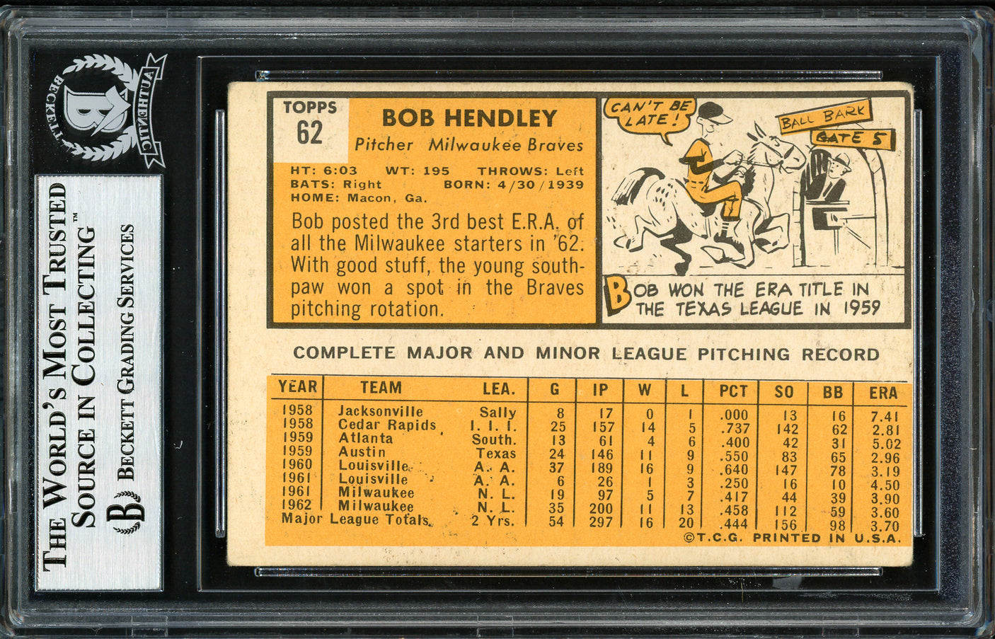 Bob Hendley Autographed 1963 Topps Card #62 Milwaukee Braves Beckett BAS #12409431