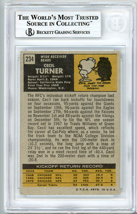 Cecil Turner Autographed 1971 Topps Rookie Card #234 Chicago Bears Beckett BAS #10540337