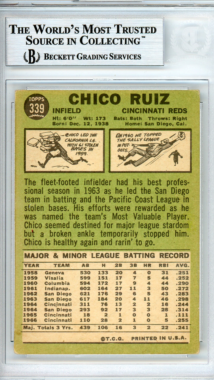 Chico Ruiz Autographed 1967 Topps Card #339 Cincinnati Reds Beckett BAS #10712054