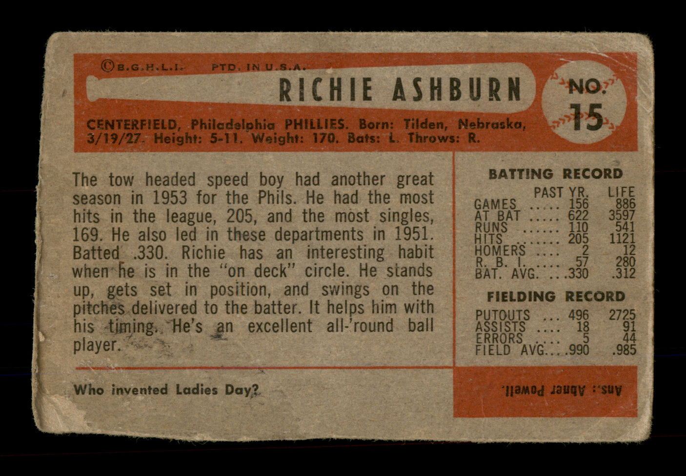 Richie Ashburn Autographed 1954 Bowman Card #15 Philadelphia Phillies (Off-Condition) SKU #198278