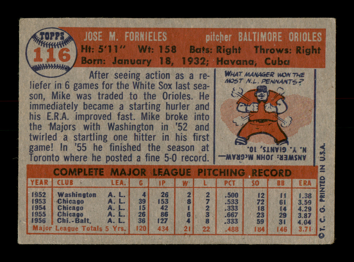 Mike Fornieles Autographed 1957 Topps Card #116 Baltimore Orioles SKU #198455