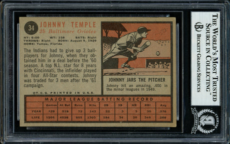 Johnny Temple Autographed 1962 Topps Card #34 Baltimore Orioles Beckett BAS #11481379