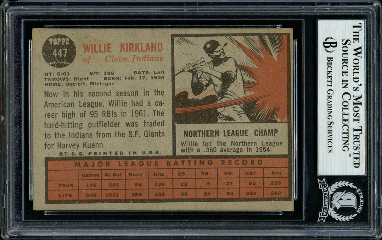 Willie Kirkland Autographed 1962 Topps Card #447 Cleveland Indians Beckett BAS #11481522