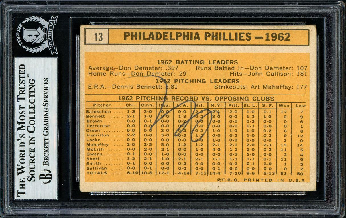 Harry "Peanuts" Lowrey & Al Vincent Autographed 1963 Topps Card #13 Philadelphia Phillies Coaches Beckett BAS #11481616