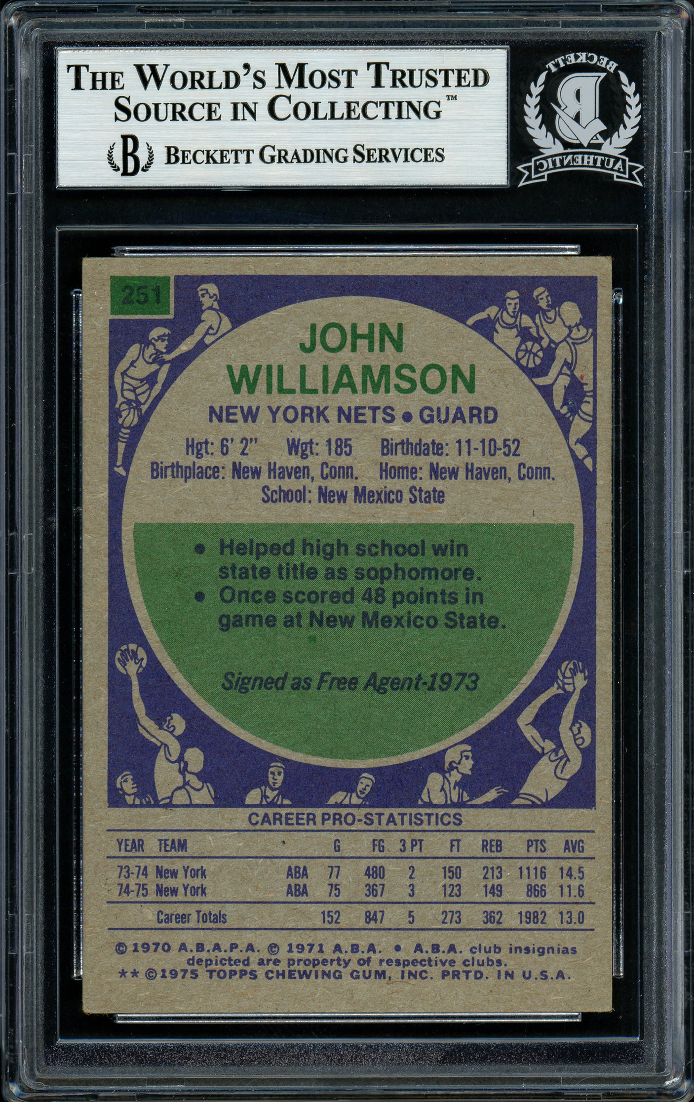 Super John Williamson Autographed 1975-76 Topps Card #251 New Jersey Nets Beckett BAS #11482148