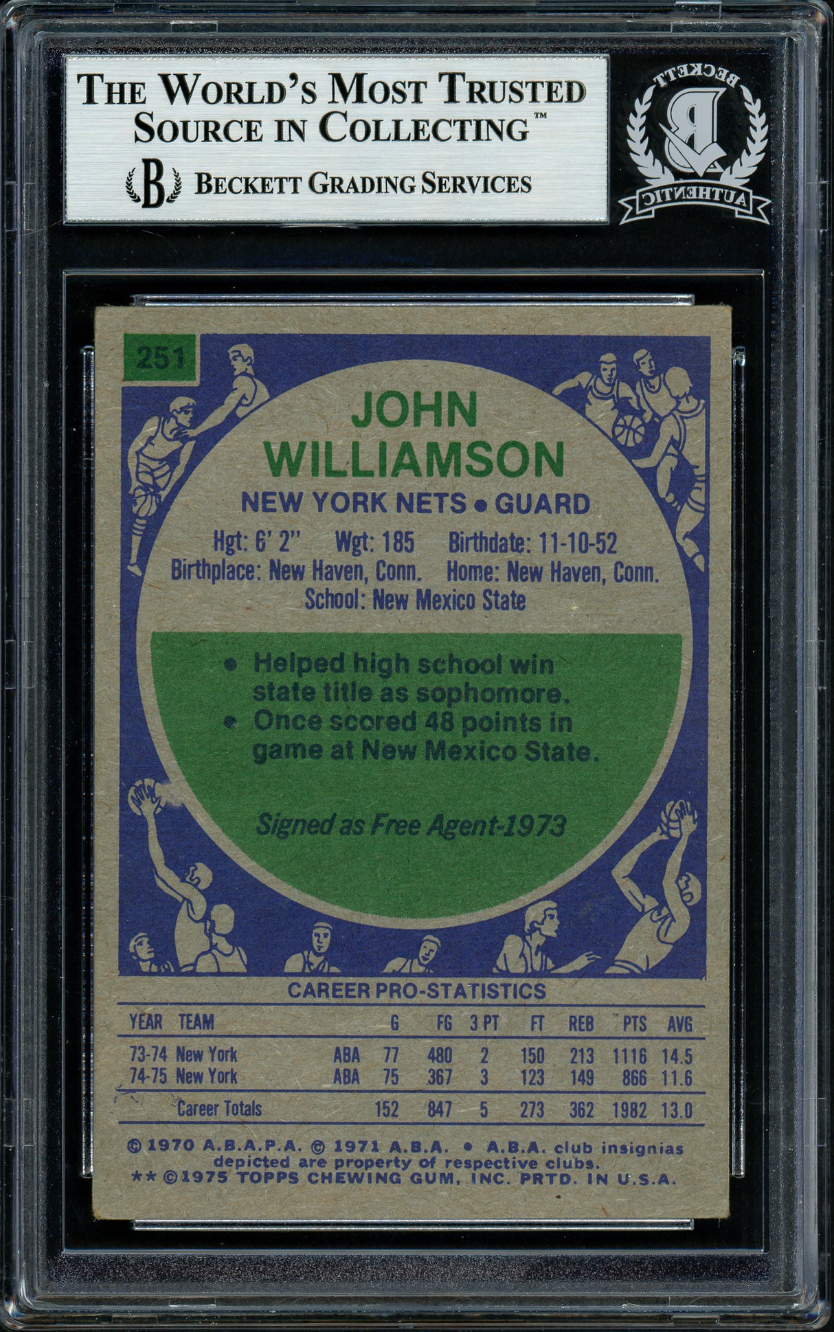 Super John Williamson Autographed 1975-76 Topps Card #251 New Jersey Nets Beckett BAS #11482150