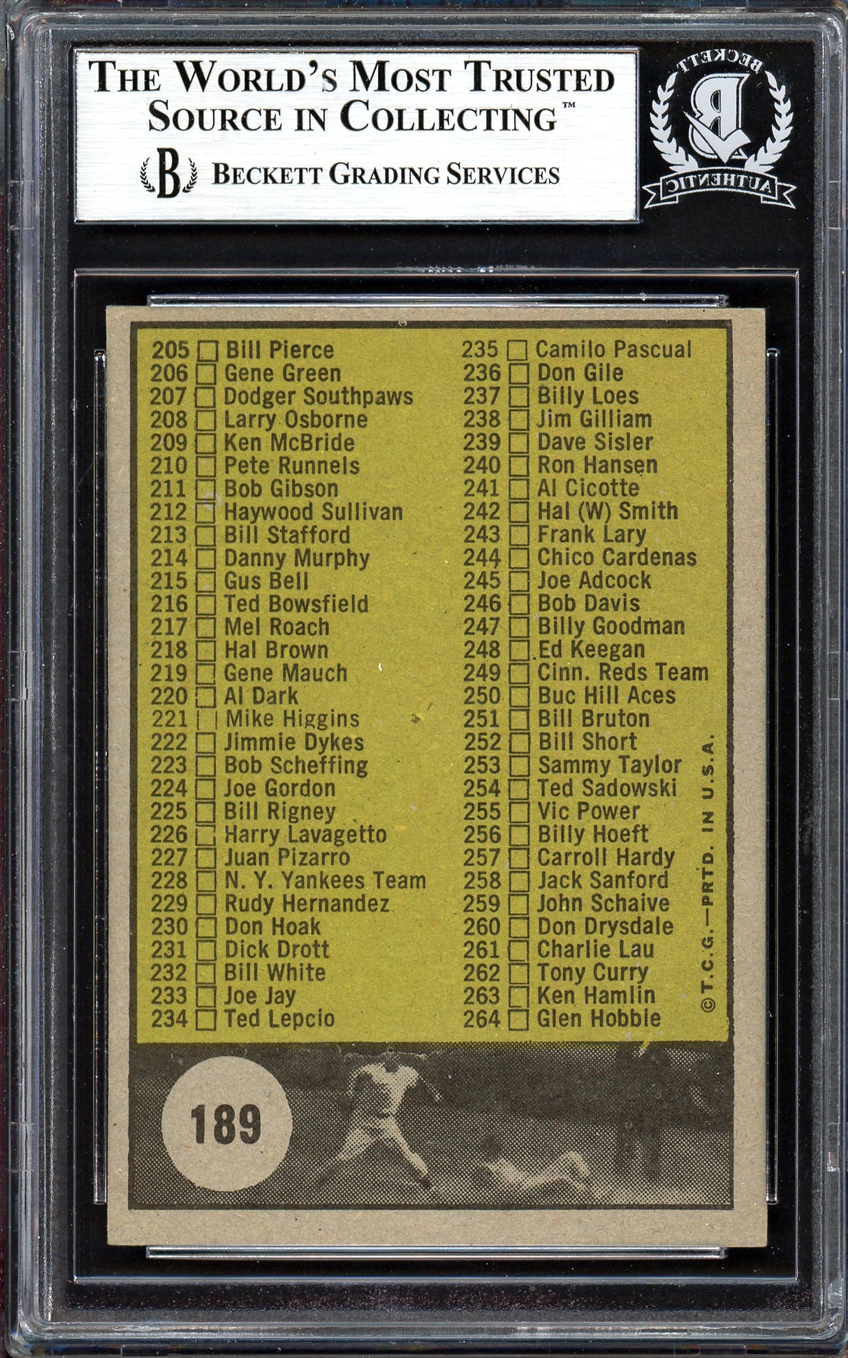 Ron Santo Autographed 1961 Topps Checklist Card #189 Chicago Cubs (Smudged) Beckett BAS #13608675