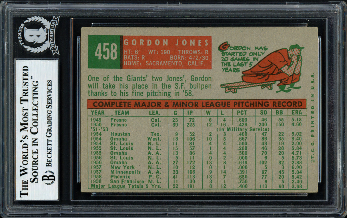 Gordon Jones Autographed 1959 Topps Card #458 San Francisco Giants Beckett BAS #12056626