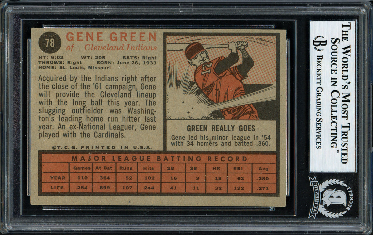 Gene Green Autographed 1962 Topps Card #78 Cleveland Indians "Best Wishes" Beckett BAS #12056728