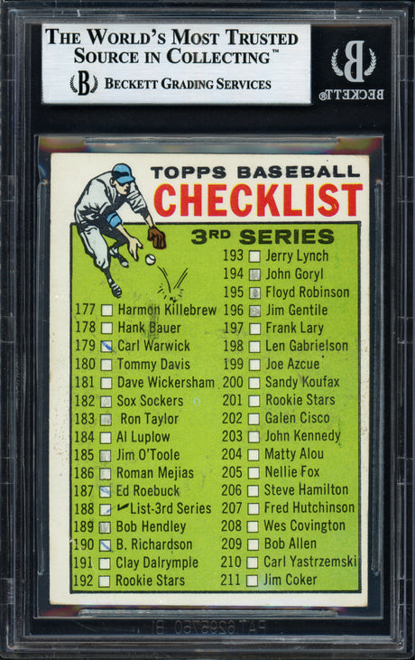 George Banks Autographed 1964 Topps Checklist Card #188 Minnesota Twins Beckett BAS #12056853