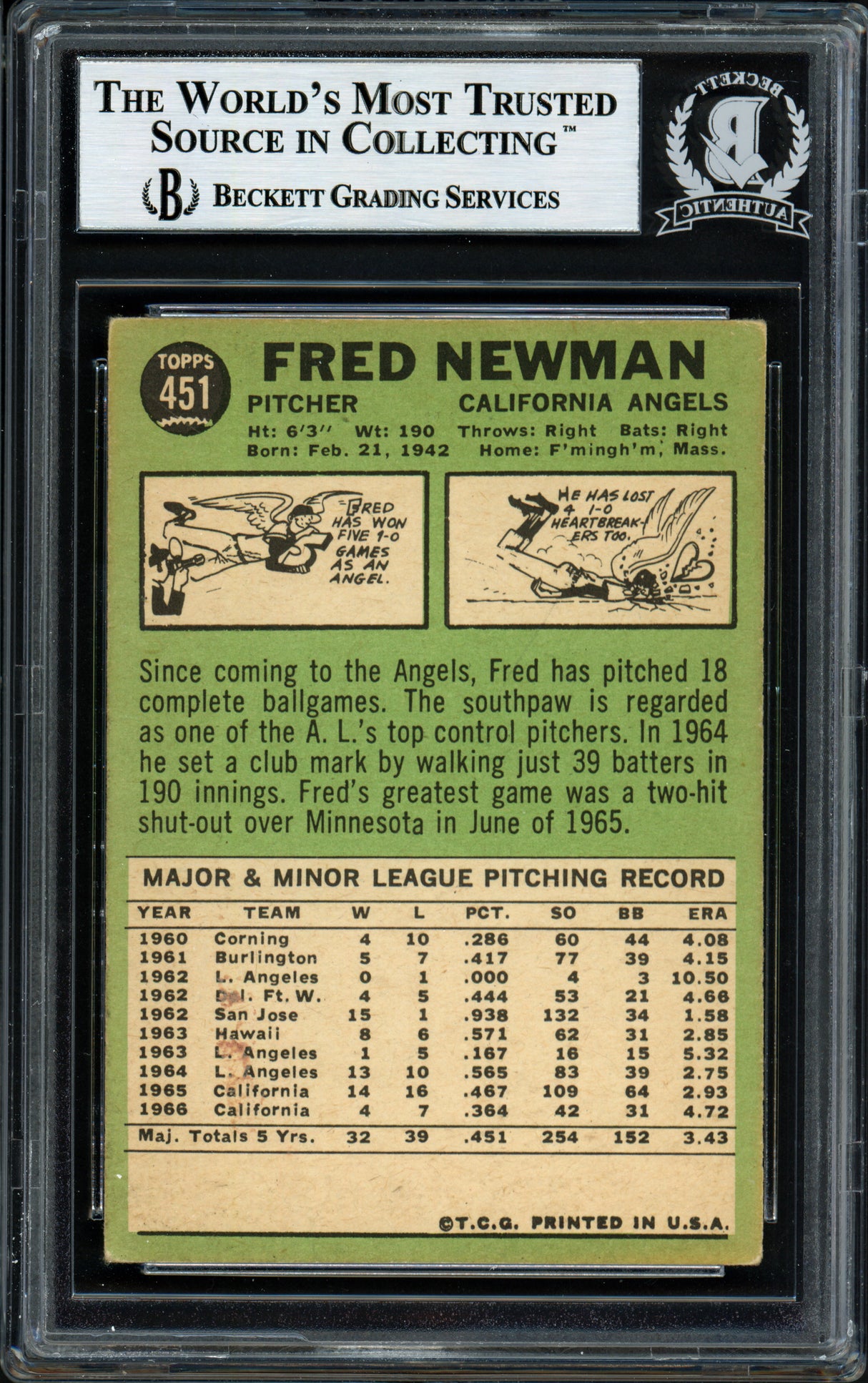 Fred Newman Autographed 1967 Topps Card #451 Los Angeles Angels Beckett BAS #12057148