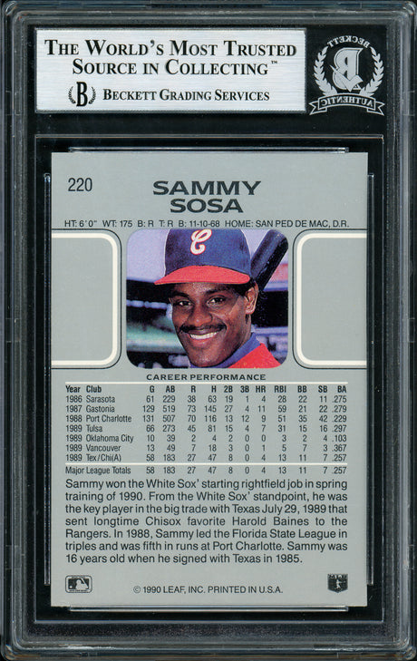 Sammy Sosa Autographed 1990 Leaf Rookie Card #220 Chicago White Sox Beckett BAS Stock #177672