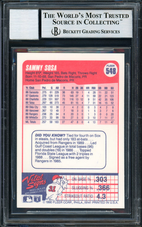 Sammy Sosa Autographed 1990 Fleer Rookie Card #548 Chicago White Sox Auto Grade 10 Beckett BAS Stock #177673