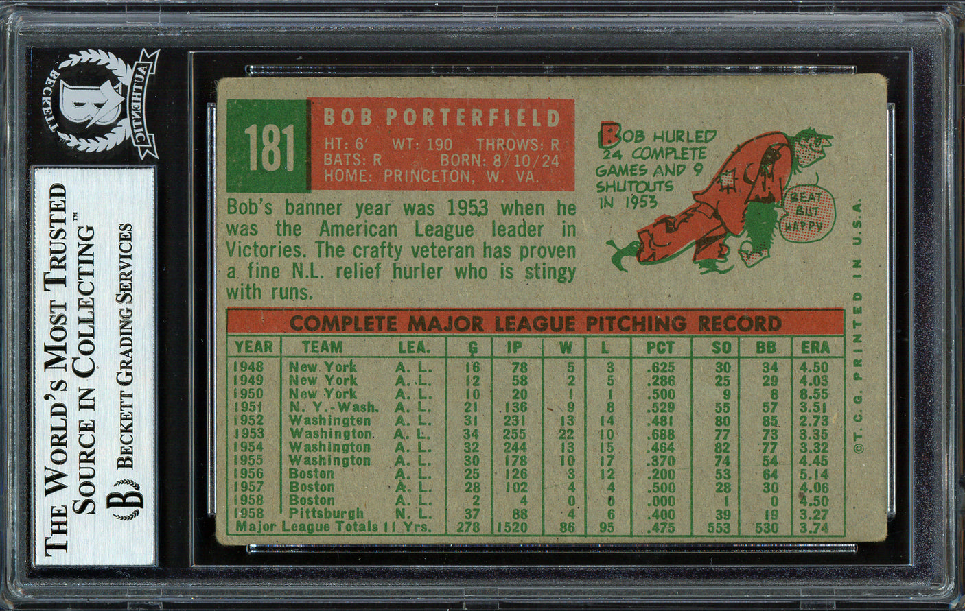 Bob Porterfield Autographed 1959 Topps Card #181 Pittsburgh Pirates Beckett BAS #12486474