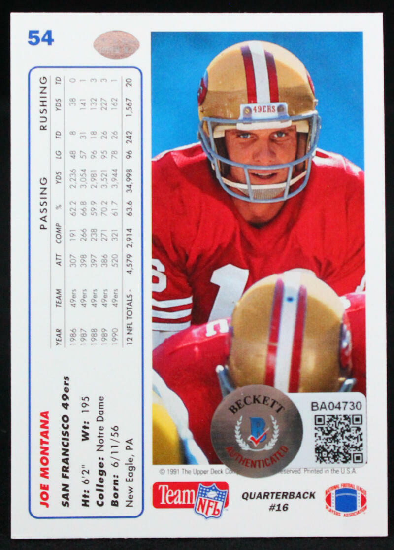 1991 Upper Deck #54 Joe Montana SF 49ers Autograph Beckett Witness