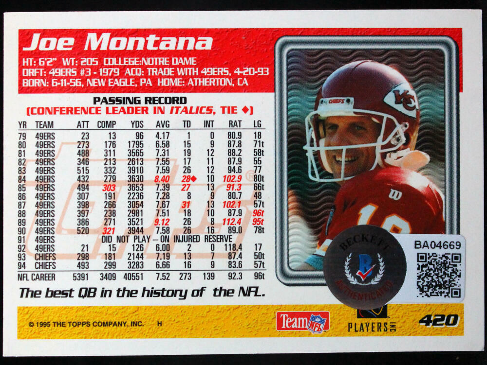 1995 Topps #420 Joe Montana Auto Kansas Chiefs Autograph Beckett Witness