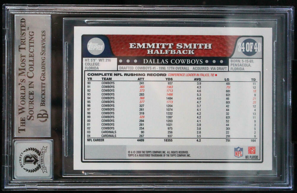 2008 Topps Turn Back The Clock #34 Emmitt Smith Auto Cowboys BAS Autograph 10