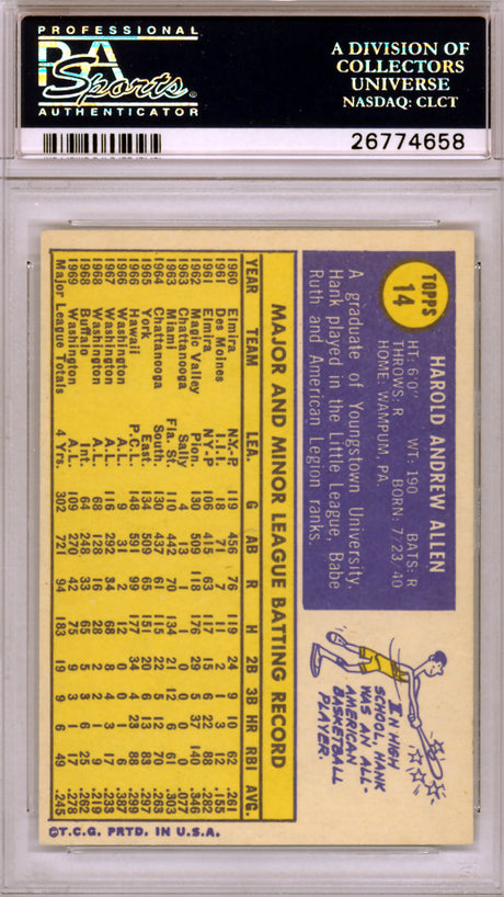 Hank Allen Autographed 1970 Topps Card #14 Washington Senators PSA/DNA #26774658