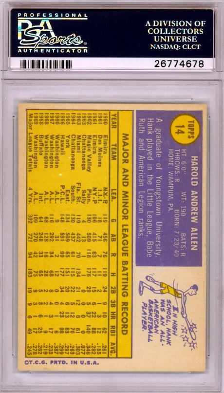 Hank Allen Autographed 1970 Topps Card #14 Washington Senators PSA/DNA #26774678