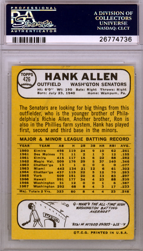 Hank Allen Autographed 1968 Topps Card #426 Washington Senators PSA/DNA #26774736