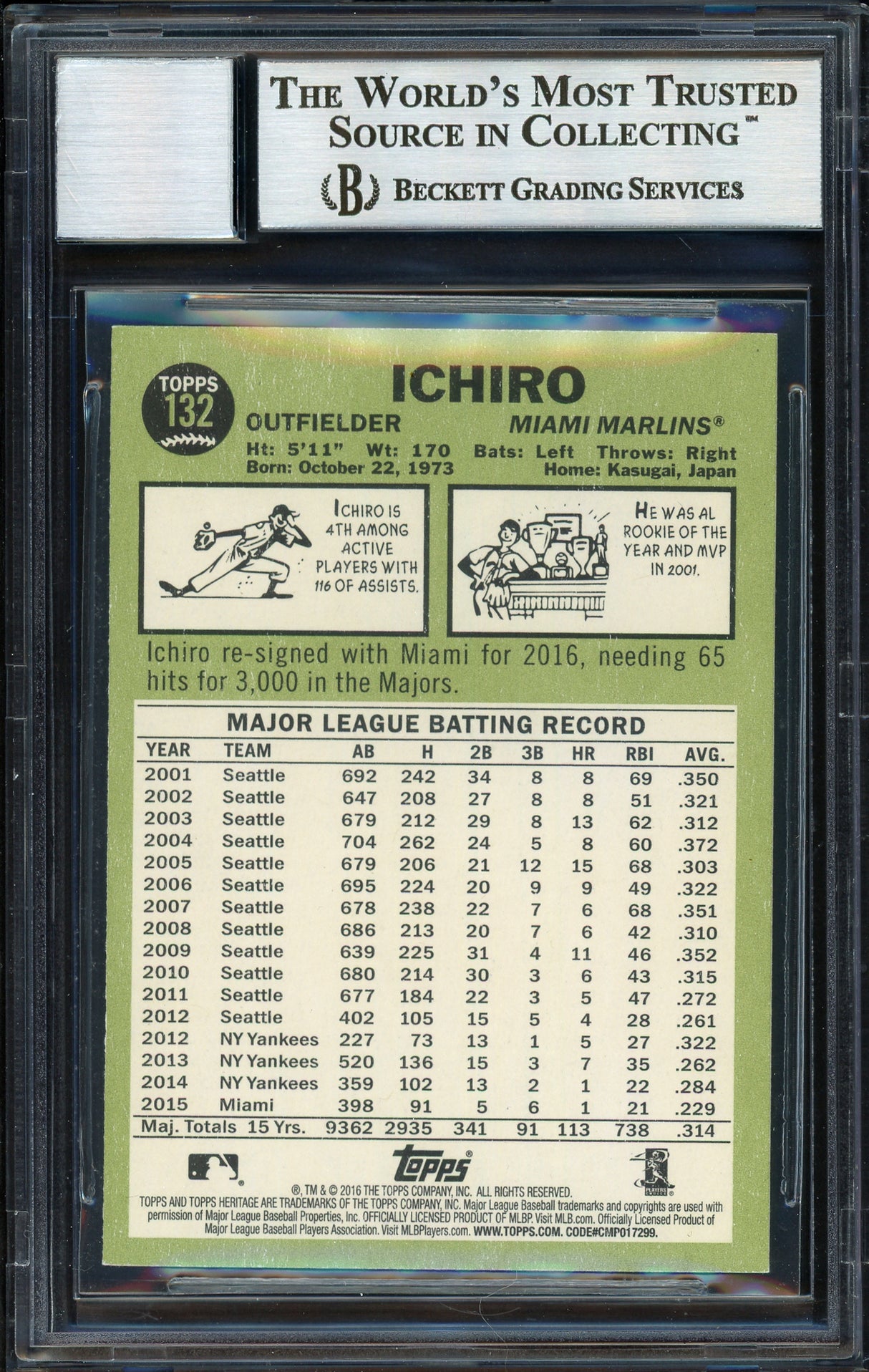 Ichiro Suzuki Autographed 2016 Topps Heritage Card #132 Miami Marlins Auto Grade 10 Beckett BAS Stock #189932