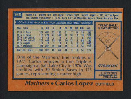 Carlos Lopez Autographed 1978 Topps Card #166 Seattle Mariners SKU #159976