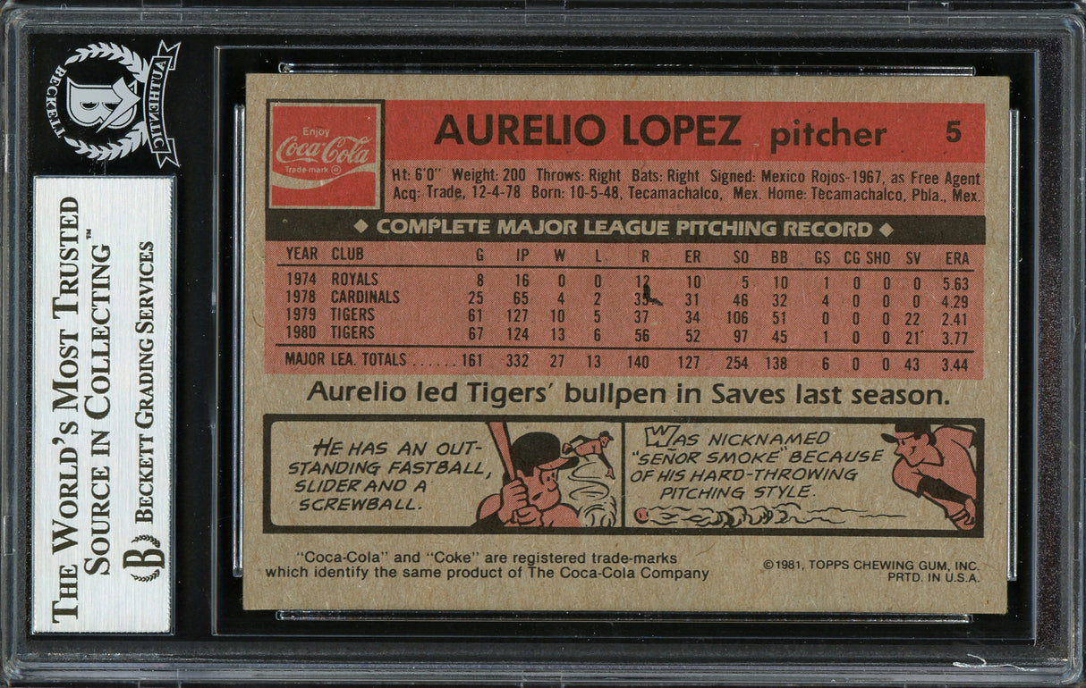 Aurelio Lopez Autographed 1981 Topps Coca Cola Card #5 Detroit Tigers Beckett BAS #12749767