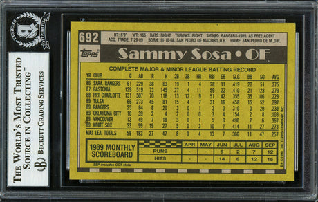 Sammy Sosa Autographed 1990 Topps Rookie Card #692 Chicago White Sox Beckett BAS #12749890