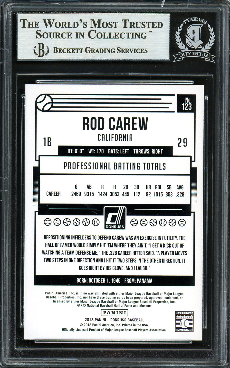 Rod Carew Autographed 2018 Donruss Card #123 Minnesota Twins Beckett BAS #12754484