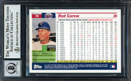 Rod Carew Autographed 2005 Topps Retired Signature Edition Card #72 Minnesota Twins Auto Grade Gem Mint 10 #176/500 Beckett BAS #12751809