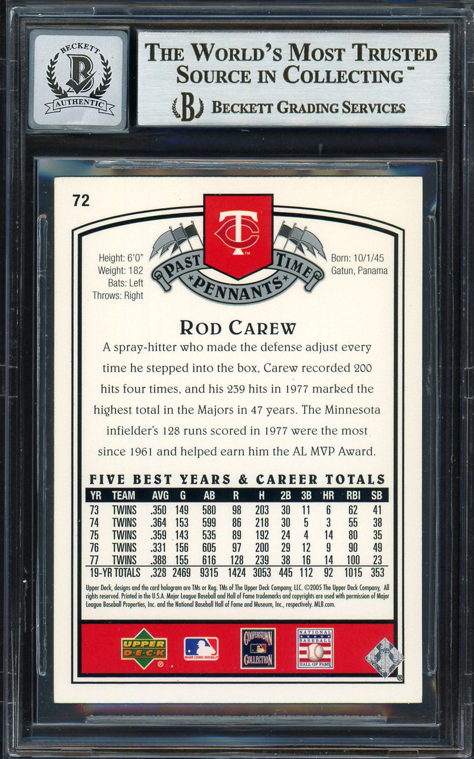 Rod Carew Autographed 2005 Upper Deck Past Time Pennants Card #72 Minnesota Twins Auto Grade Gem Mint 10 Beckett BAS Stock #192745