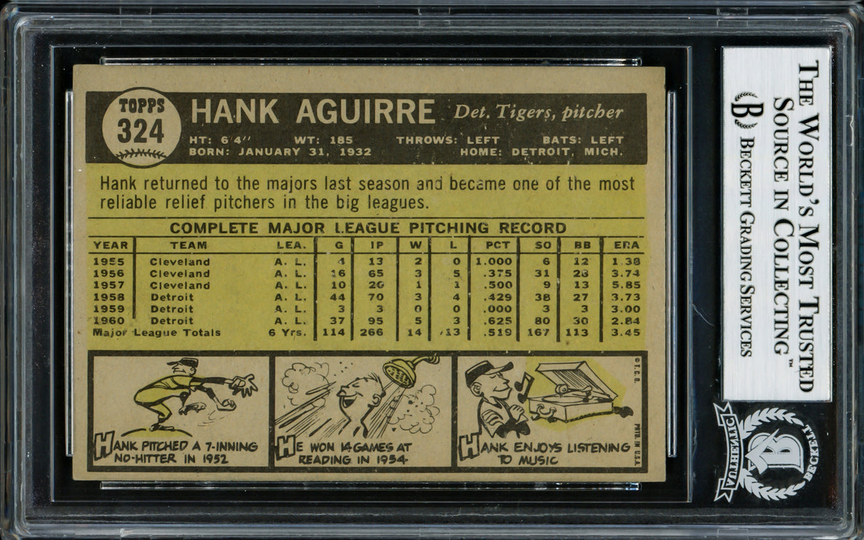 Hank Aguirre Autographed 1961 Topps Card #324 Detroit Tigers (Smudged) Beckett BAS #14131899