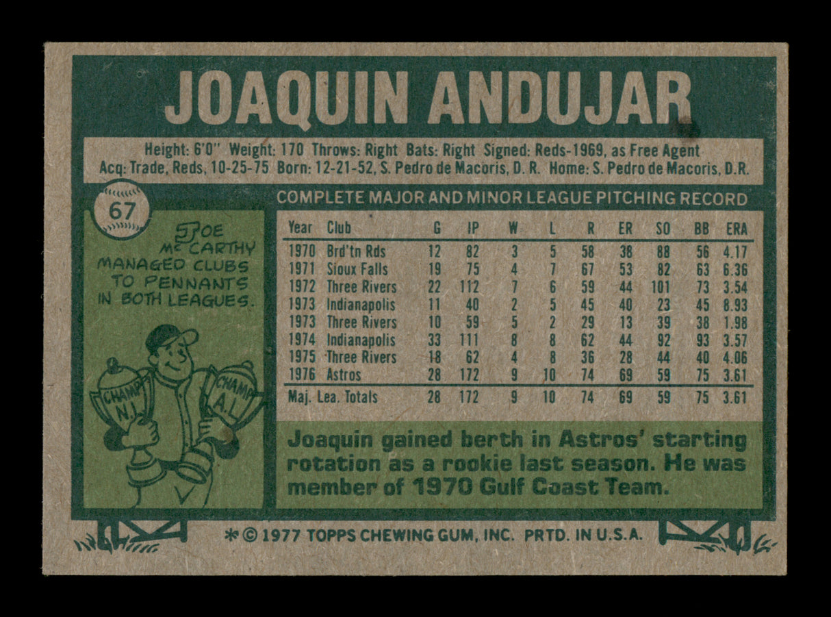 Joaquin Andujar Autographed 1977 Topps Rookie Card #67 Houston Astros SKU #205001