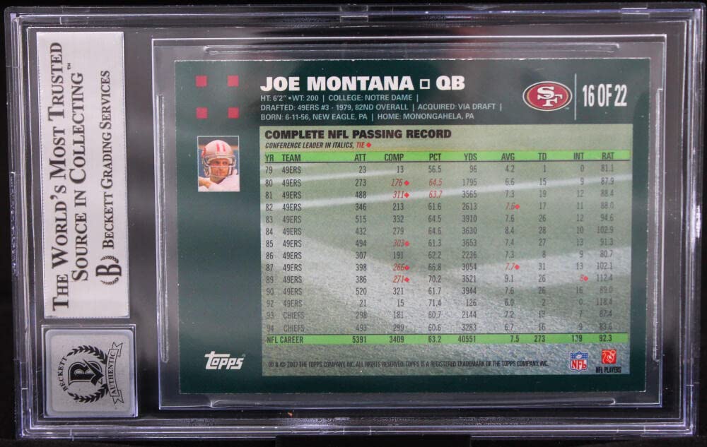 2007 Topps Turn Back the Clock #16 Joe Montana Auto SF 49ers BAS Autograph 10