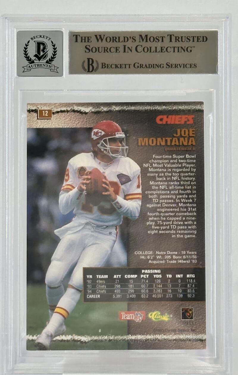 1995 Pro Line #12 Joe Montana Auto Kansas City Chiefs BAS Autograph 10